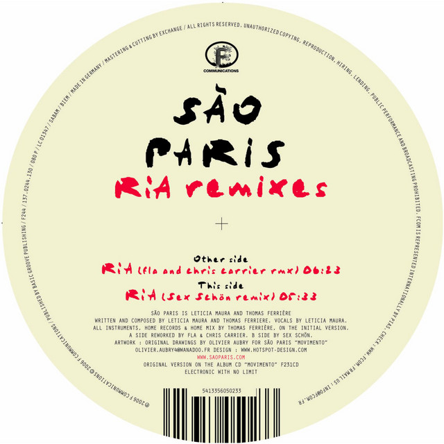 Ria Remixes cover
