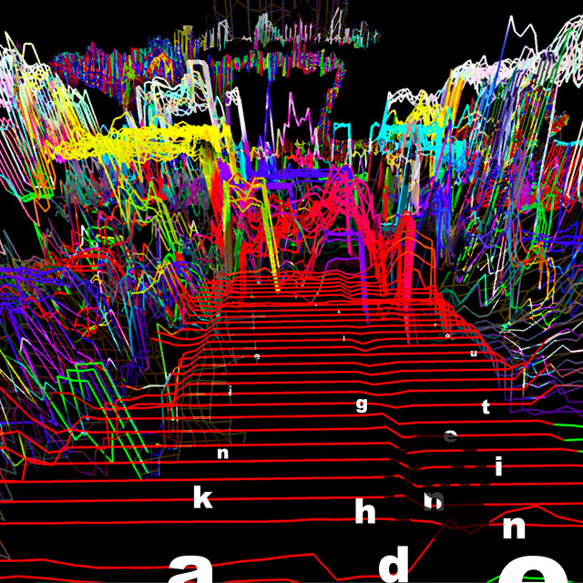 The High-End Routine cover art