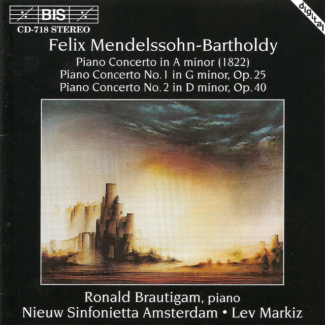Mendelssohn: Piano Concertos
