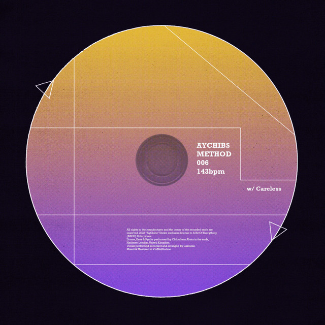 Method cover art