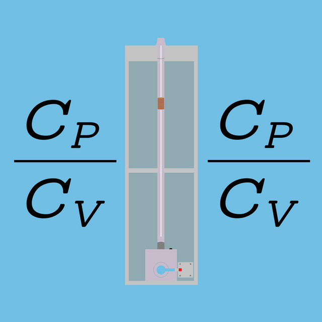 Cp/Cv cover