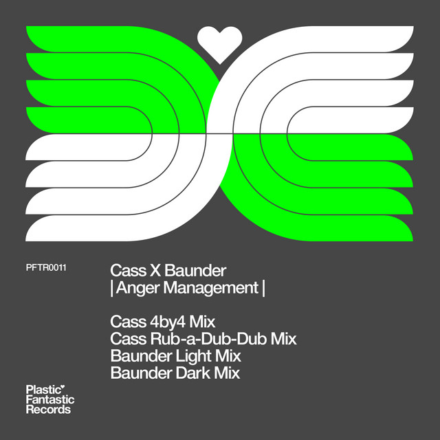 Anger Management - Baunder Dark Mix album art