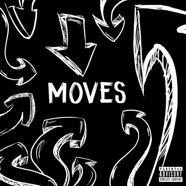 Know About That cover art