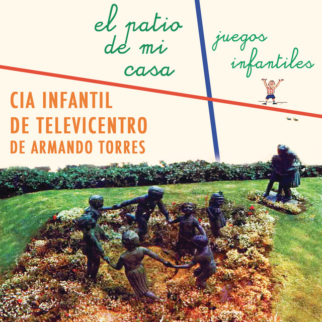 El Patio de Mi Casa canción de Cia Infantil De Televicentro De