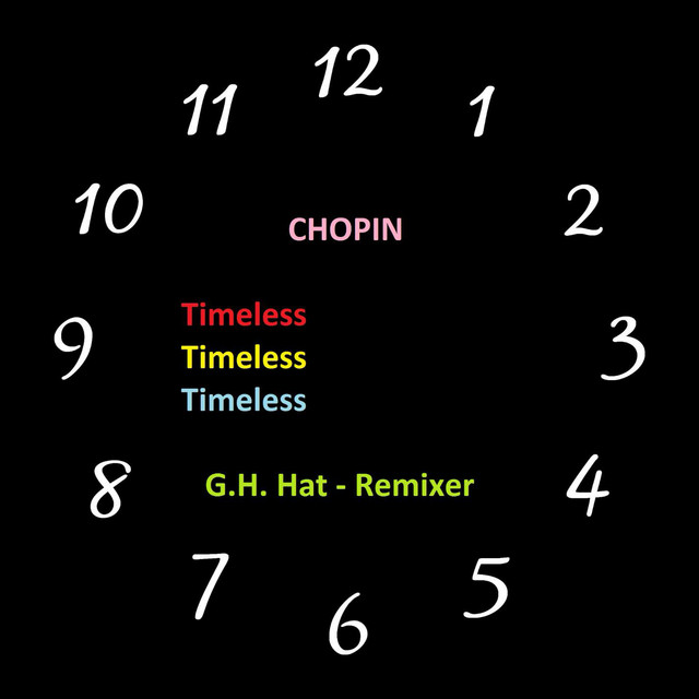 Chopin: Timeless cover art