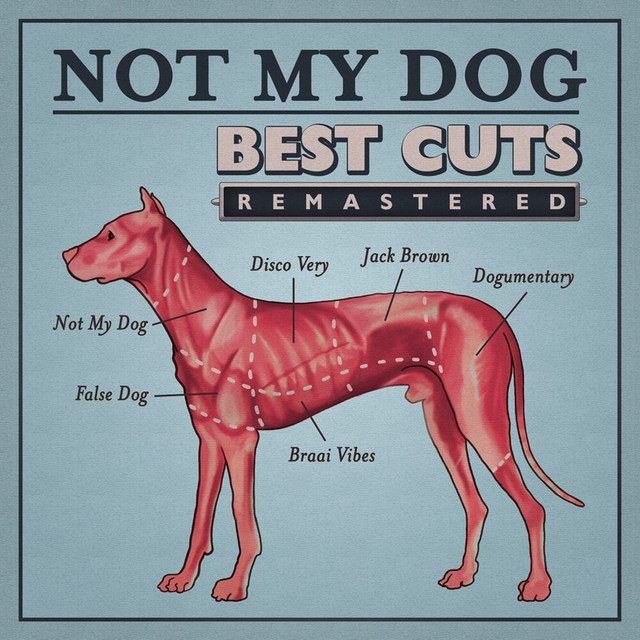 Best Cuts (2023 Remaster) cover art