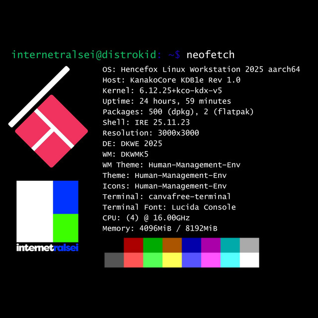 neofetch cover art