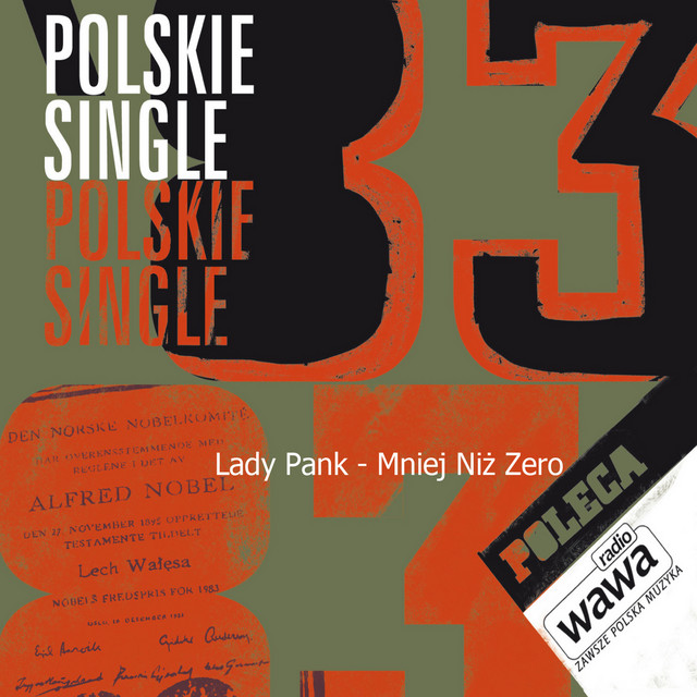 Mniej Niż Zero