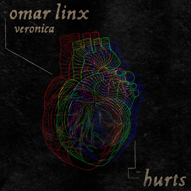Hurts cover