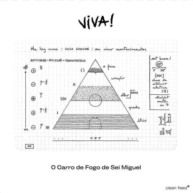 Viva! - O Carro de Fogo de Sei Miguel cover