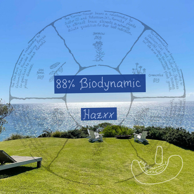 88% Biodynamic cover art