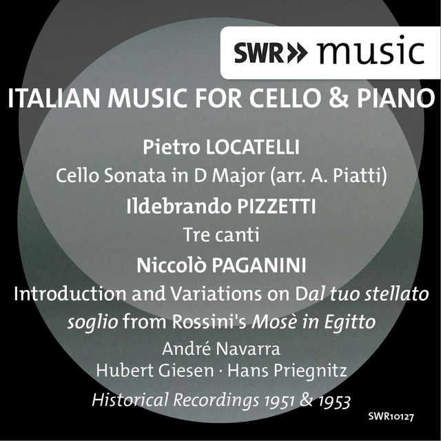 Italian Music for Cello & Piano cover art