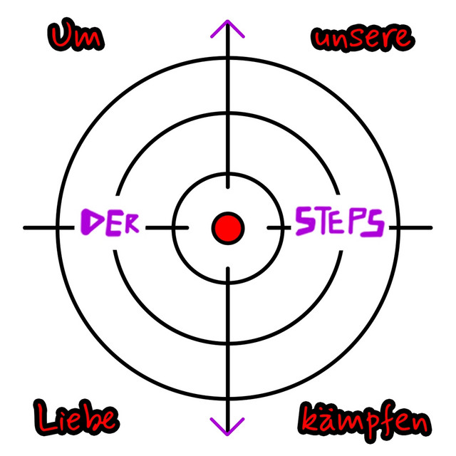 der STEPS