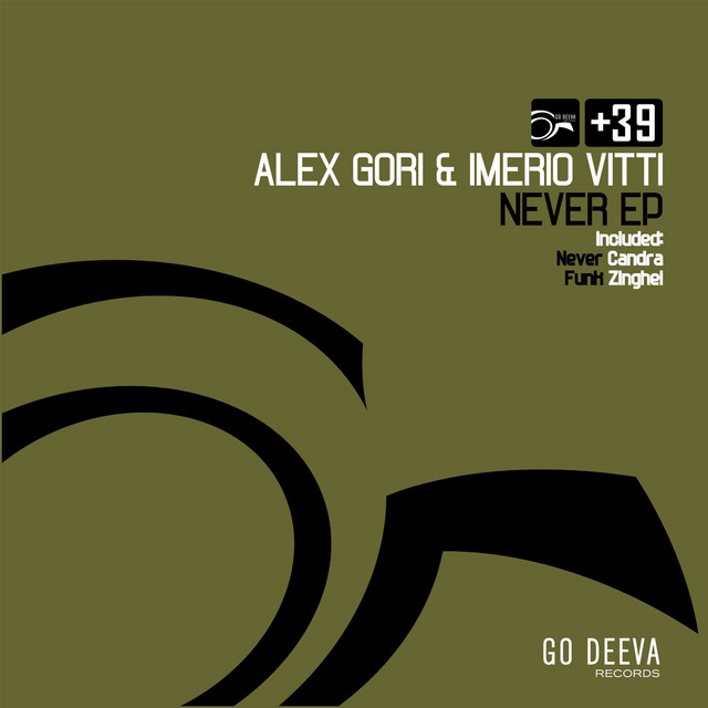 Never - EP cover art