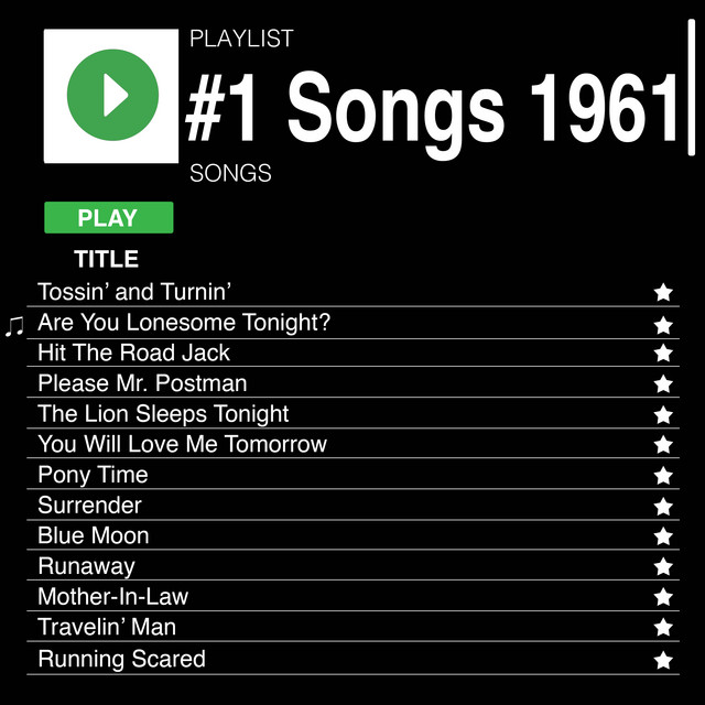 1 Songs 1961 - Compilation by Various Artists | Spotify