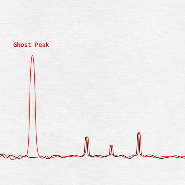Ghost Peak 1 cover