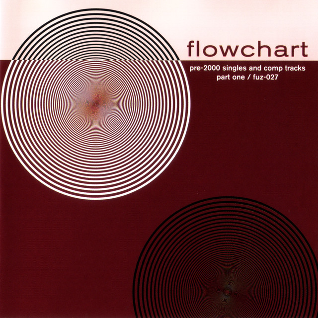 Pre-2000 Singles And Comp Tracks Part One cover art
