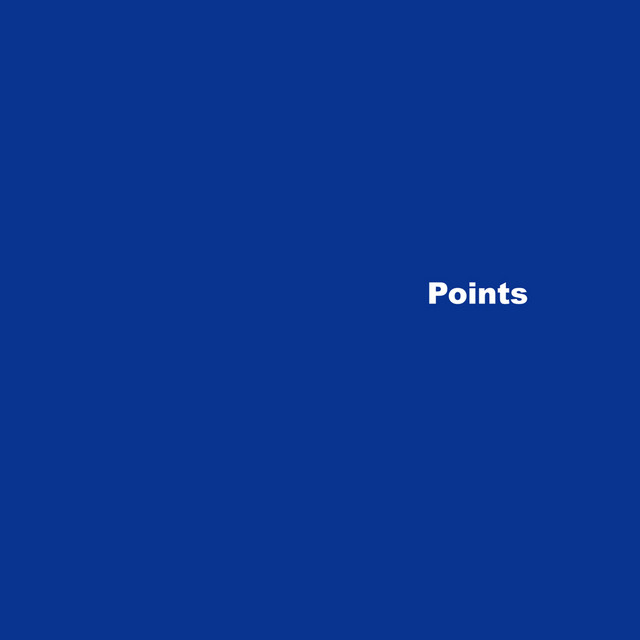 Points cover art
