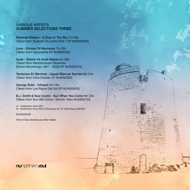 Echoes of Memories - Original Mix