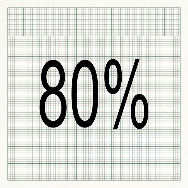 80% cover