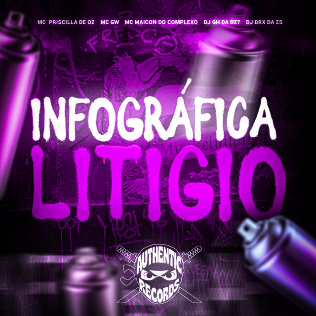 Infográfica Litígio