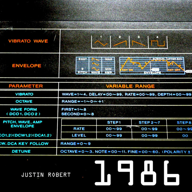 1986 cover