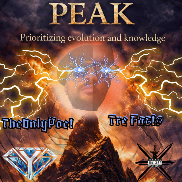 PEAK