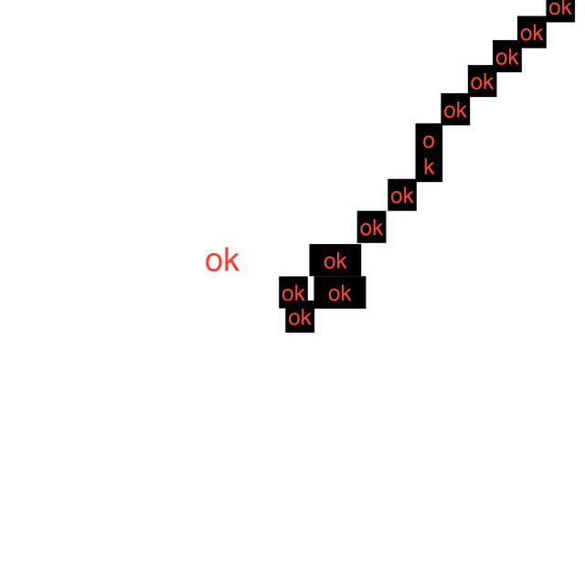 ok cover art