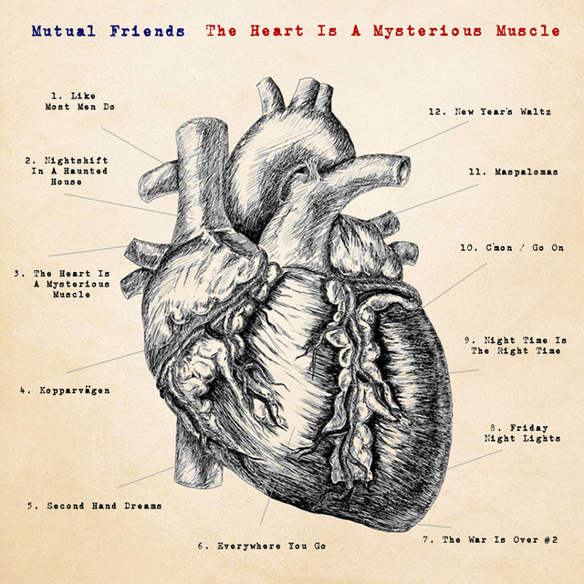 The Heart Is A Mysterious Muscle (Remastred) cover art
