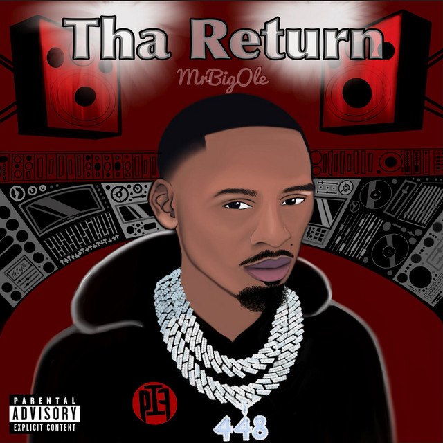 Tha Return by None