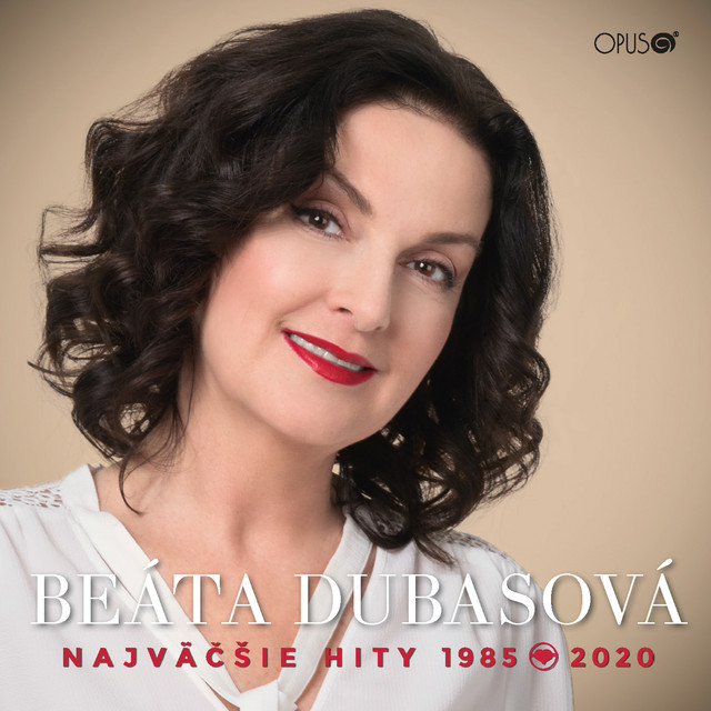 Najväčšie hity 1985 - 2020