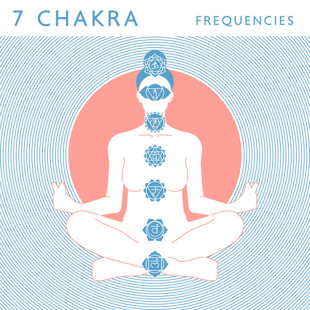 852 Hz Ajna Activation cover art