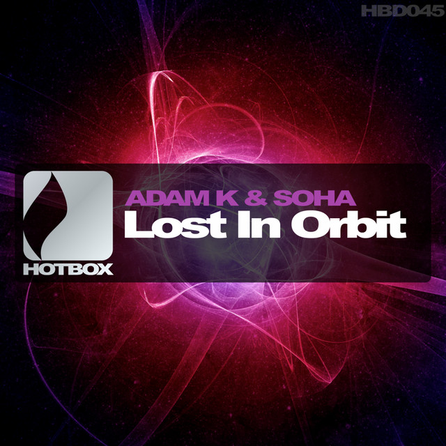 Lost In Orbit