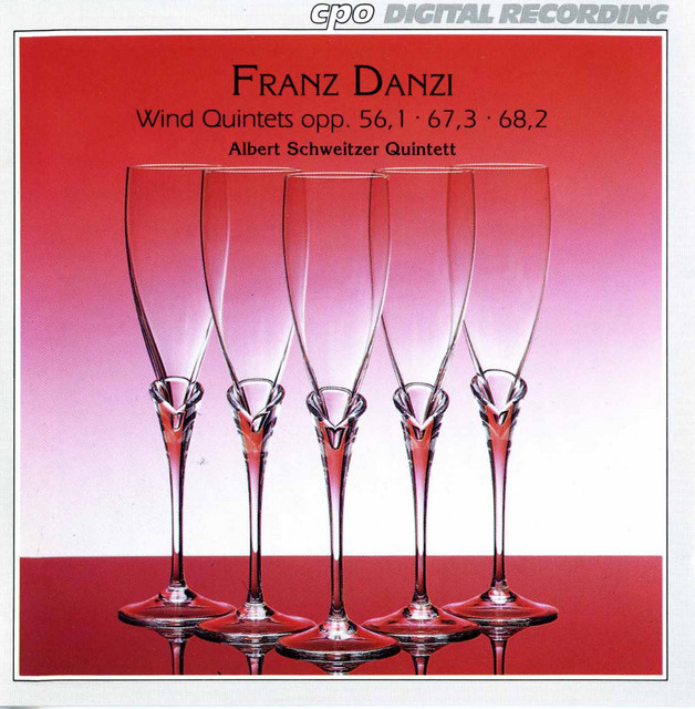 Pfitzner: Piano Concerto, Op. 31