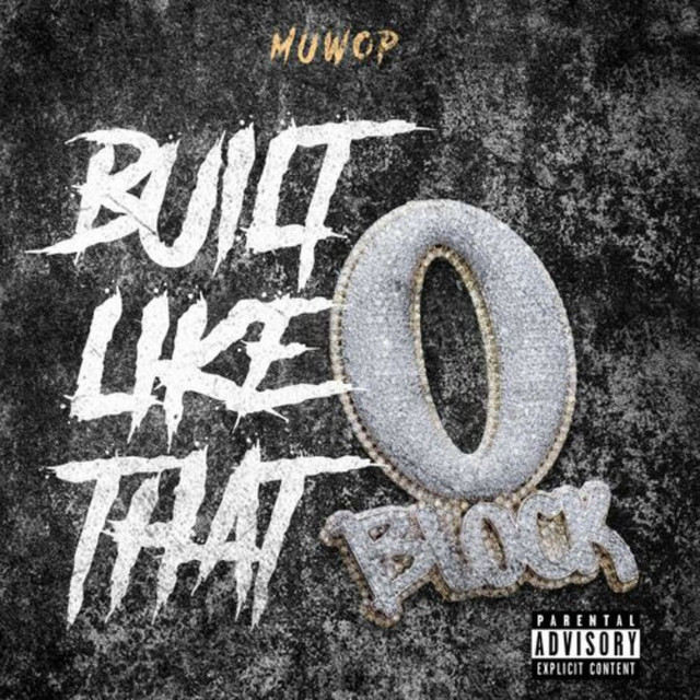 BUILT LIKE THAT cover art