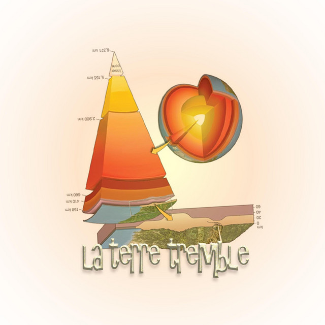 La Terre Tremble cover art