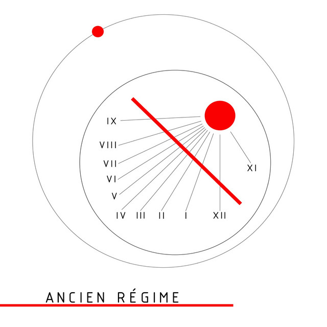 Ancien Règime cover