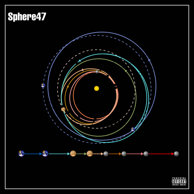 ORBIT cover art