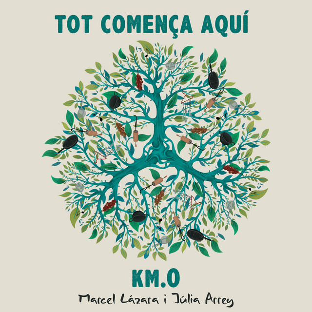 Tot comença aquí