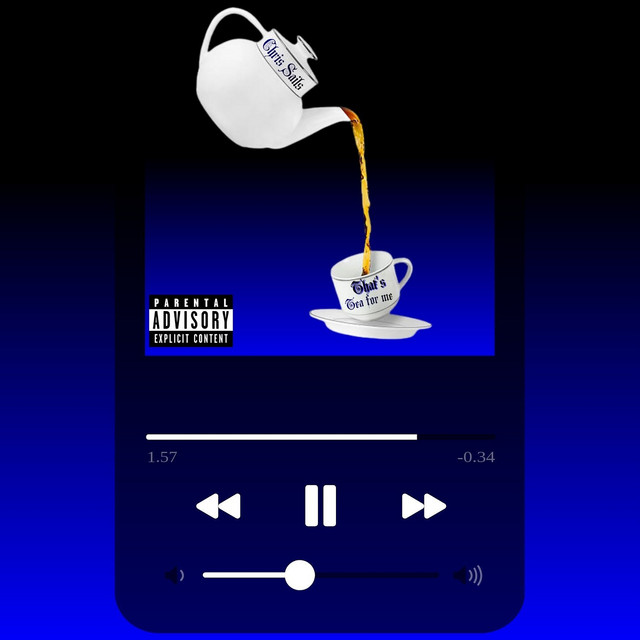 Thats Tea for Me