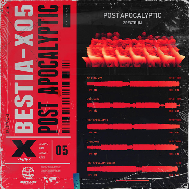 POST APOCALYPTIC - EP by zpectrum | Spotify