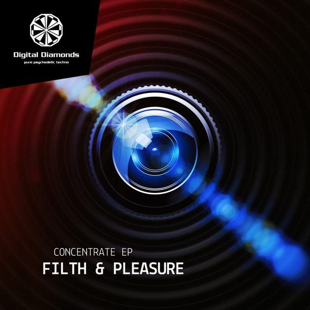 Concentrate - Dark Mode Remix cover art