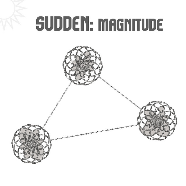 Sudden