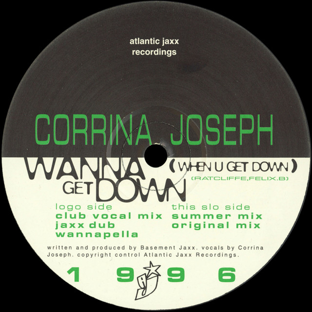 Wanna Get Down - Summer Mix cover art