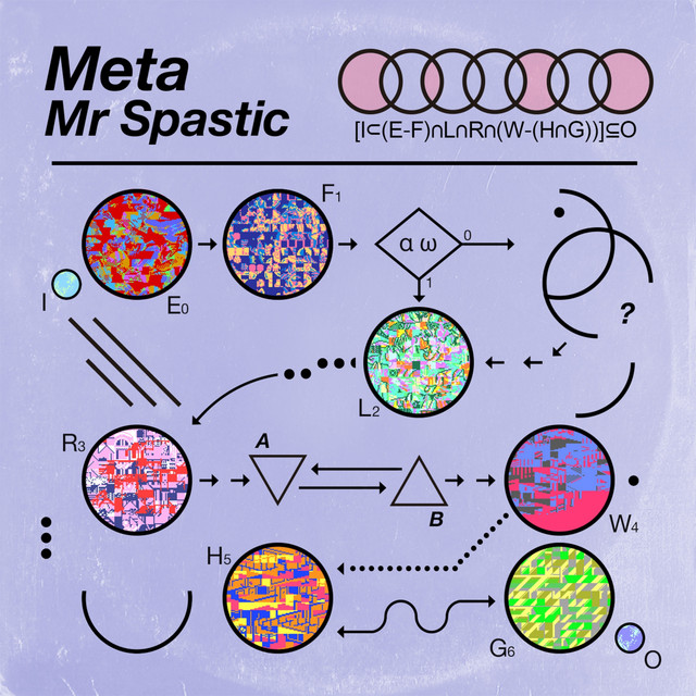Meta cover art