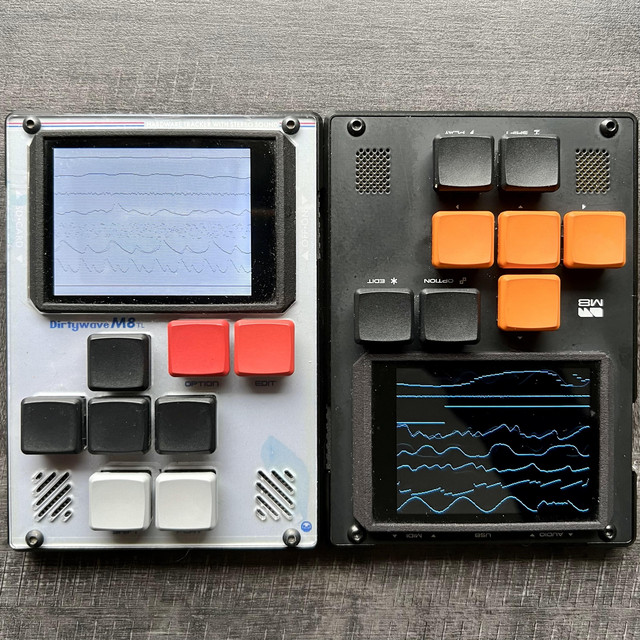 M8 II cover