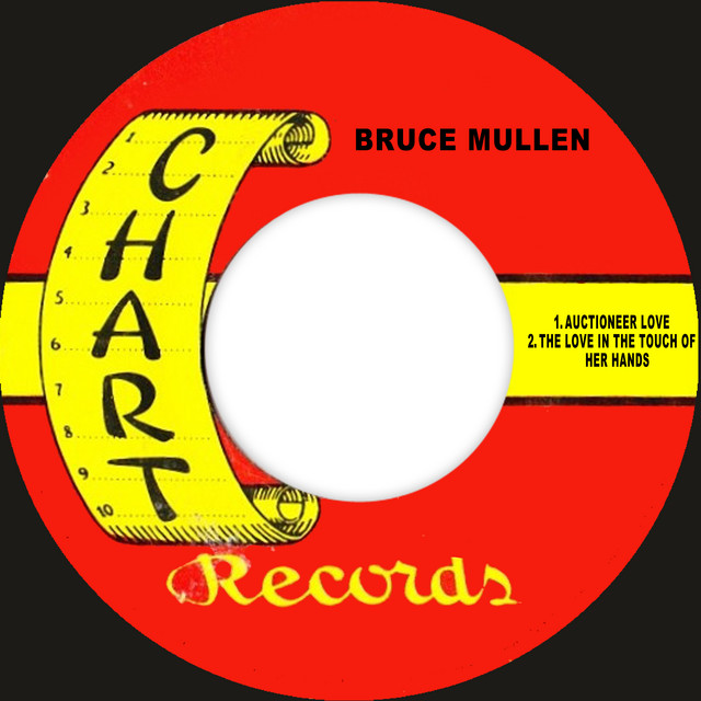 Bruce Mullen
