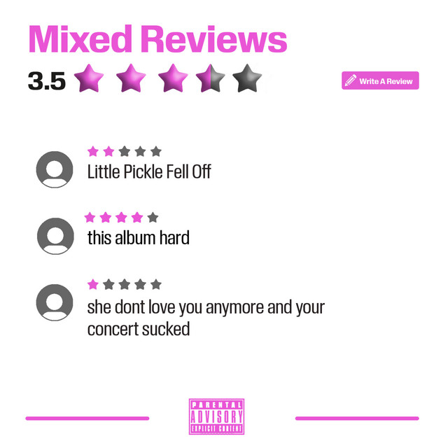 Mixed Reviews cover art