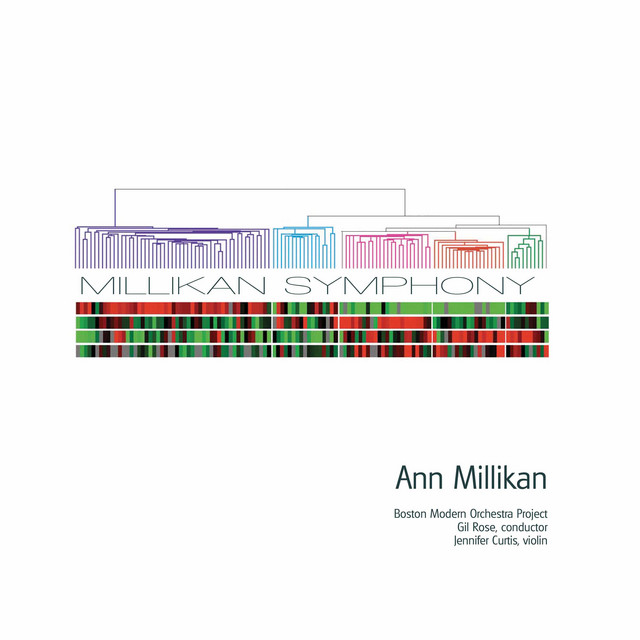 Ann Millikan