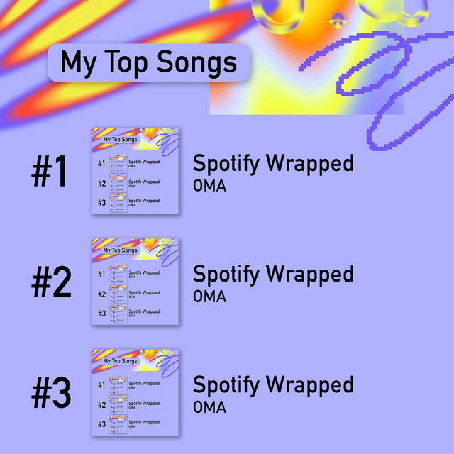 Spotify Wrapped cover art